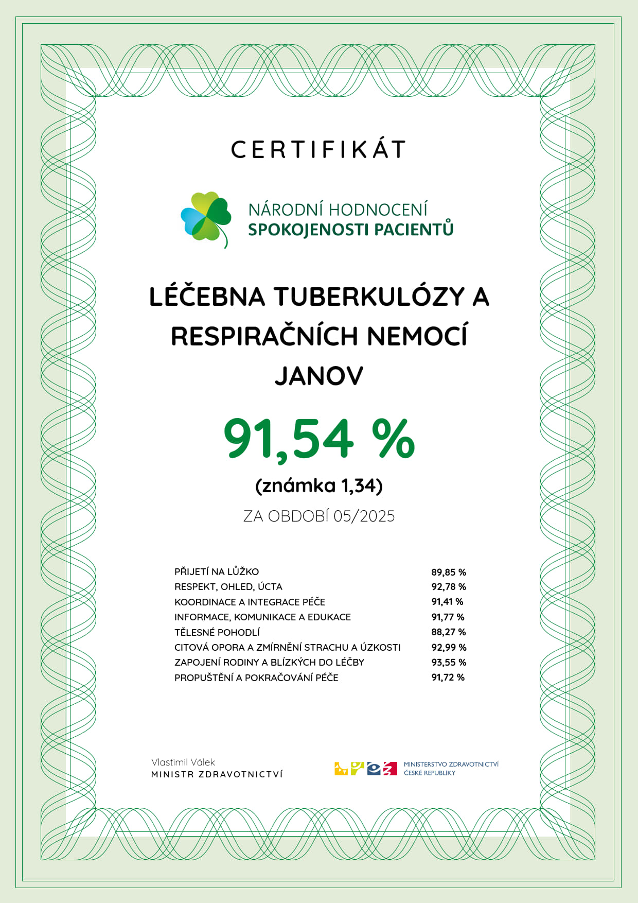 Certifikat spojonosti